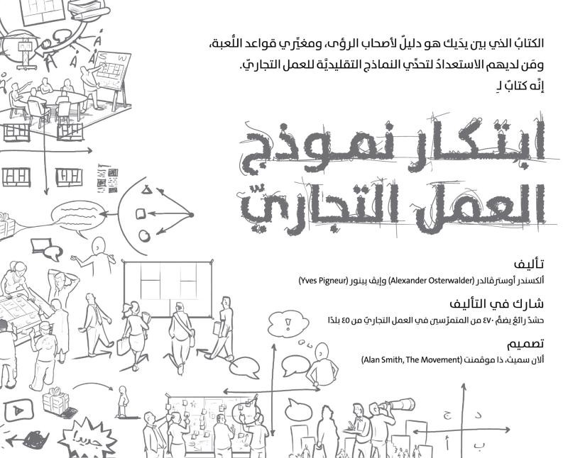 ابتكار نموذج العمل التجاري