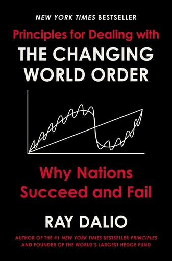 [9781982160272] Principles for Dealing with the Changing World Order: Why Nations Succeed and Fail