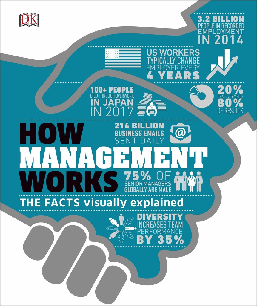 How Management Works: The Concepts Visually Explained (Old Edition)