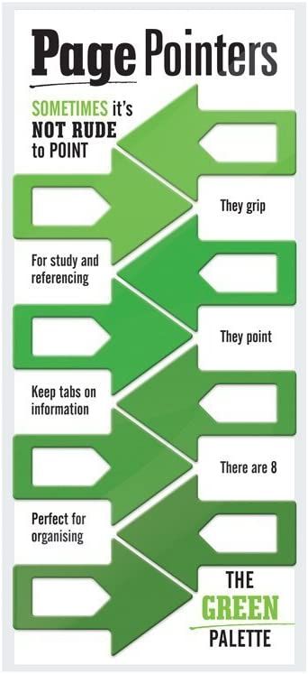 Page Pointers Page Markers - Green