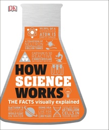 [9780241287279] How Science Works