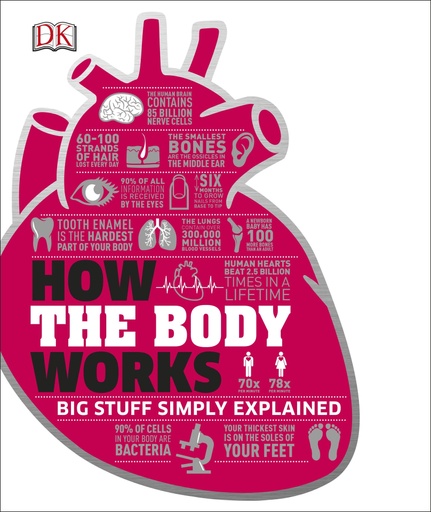 [9780241188019] How the Body Works