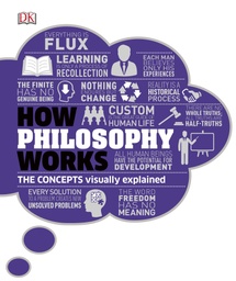[9780241363188] How Philosophy Works: The Concepts Visually Explained