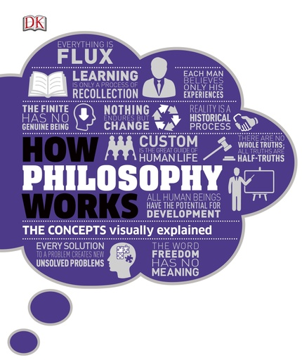 [9780241363188] How Philosophy Works