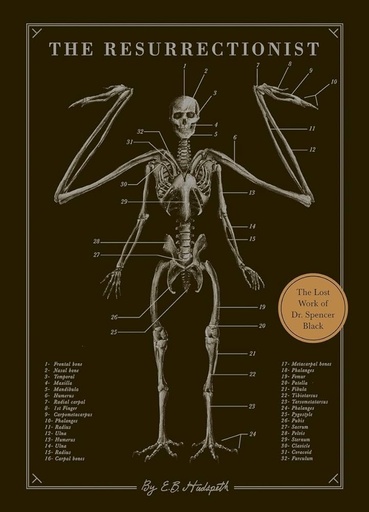[9781594746161] The Resurrectionist: The Lost Work of Dr. Spencer Black