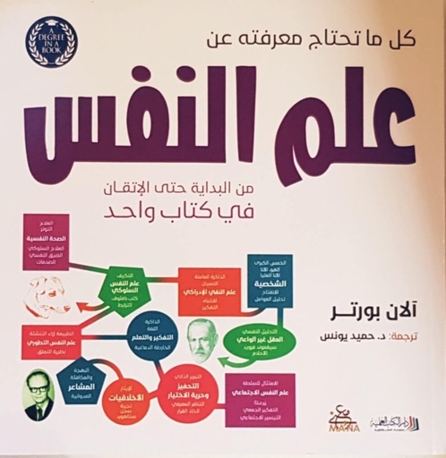 [9789922601847] كل ما تحتاج معرفته عن علم النفس